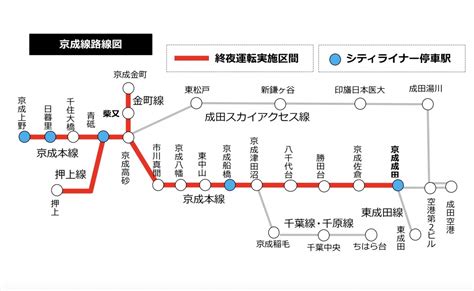 獅子穴|獅子穴 時刻表 久能FT線[千葉交通] 京成成田 ...